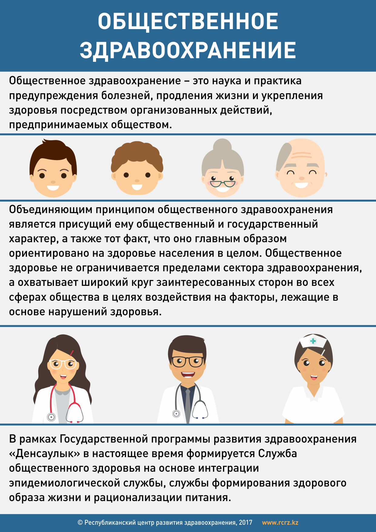 Федеральный проект укрепление общественного здоровья